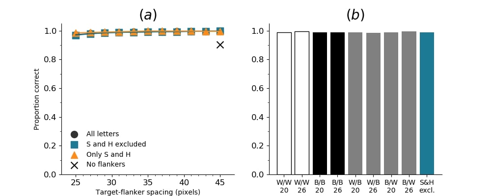 Figure 40