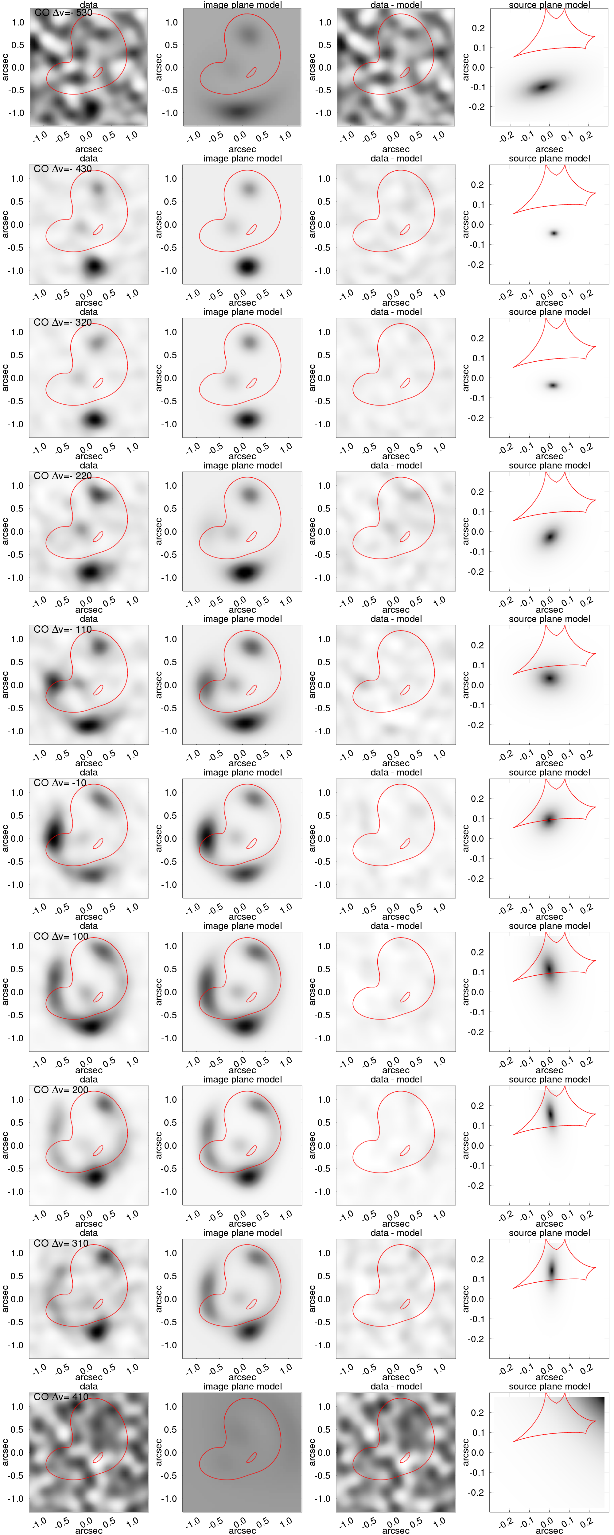 Figure 15
