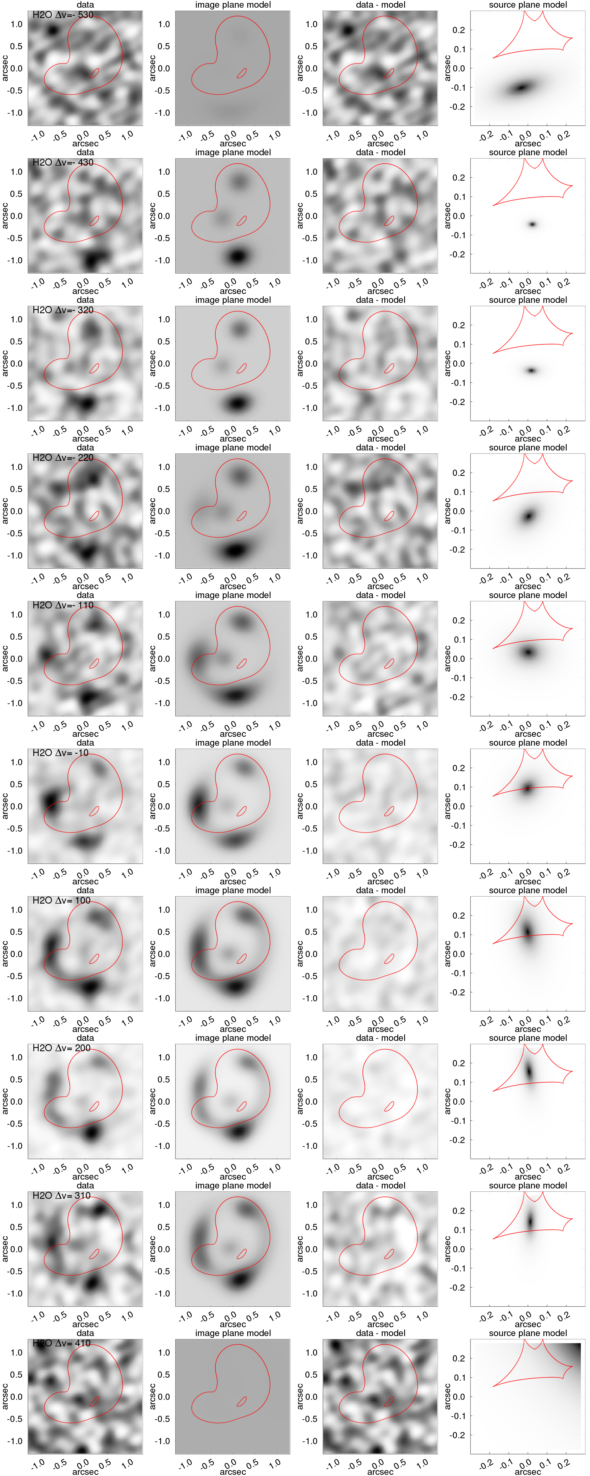 Figure 16