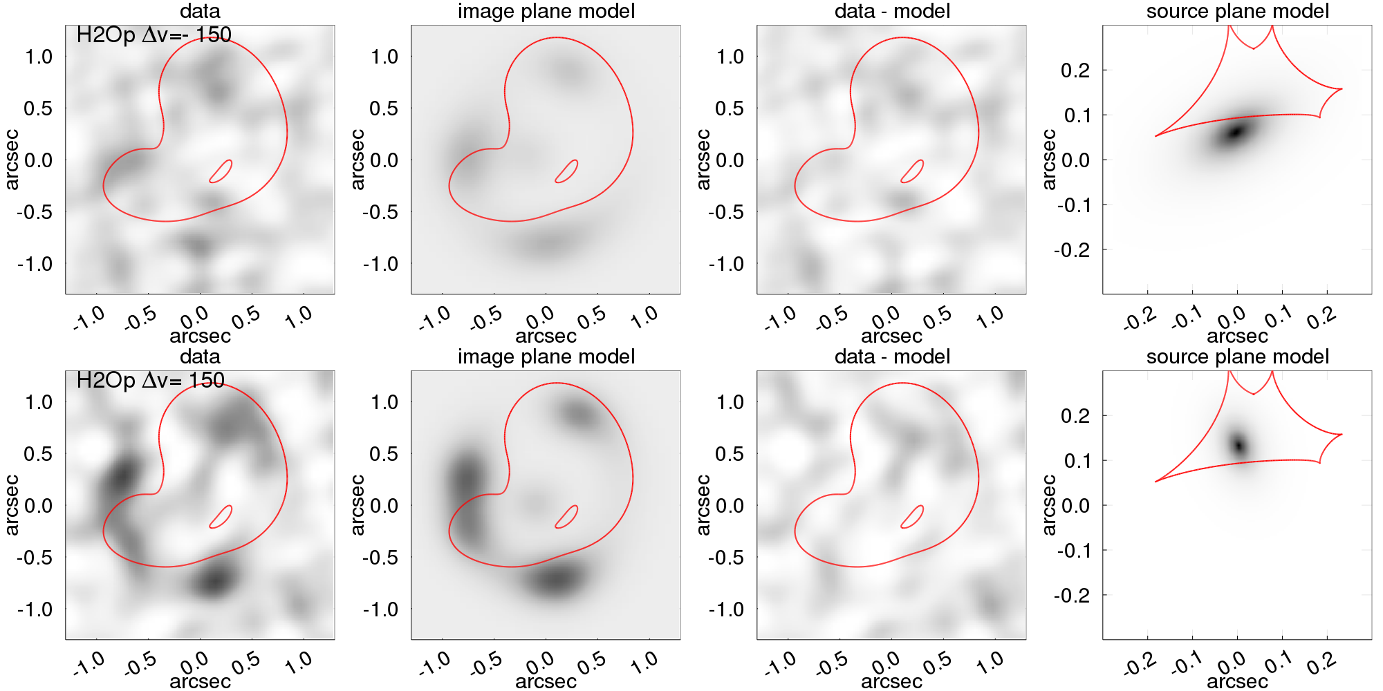 Figure 17