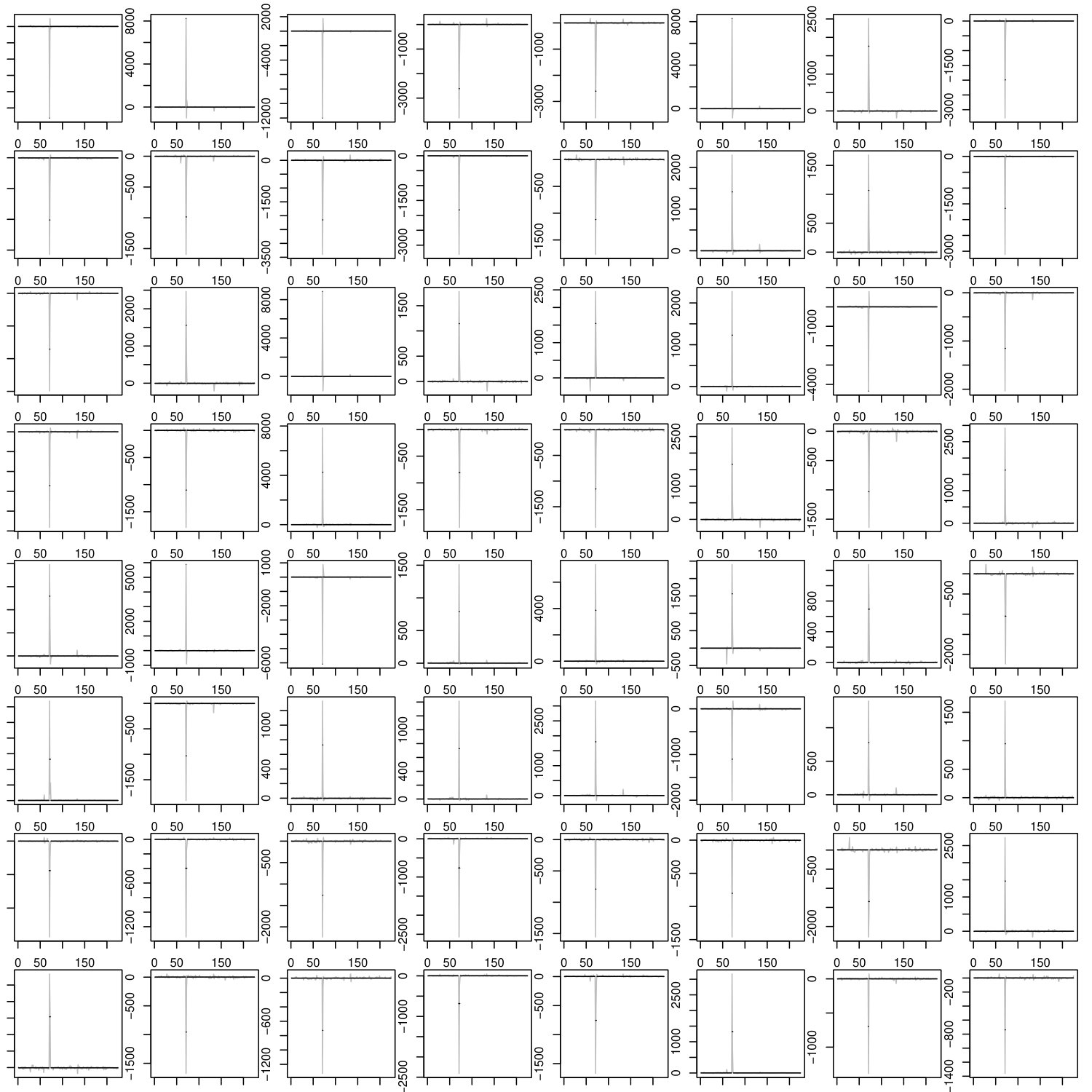 Figure 23