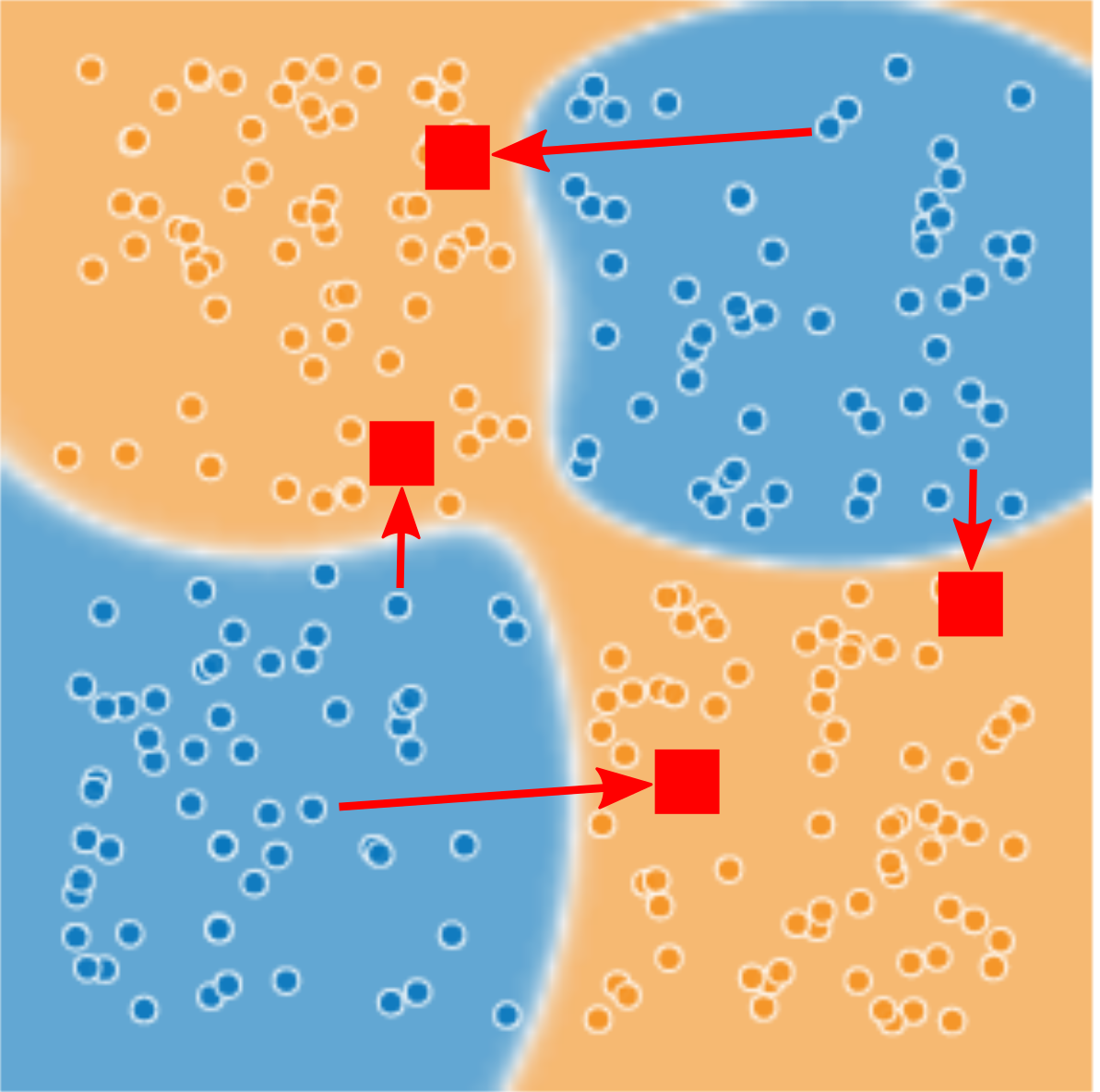 Figure 14