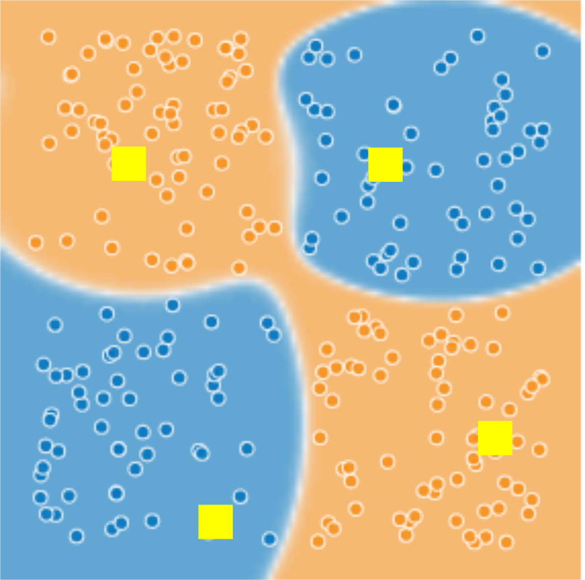 Figure 16