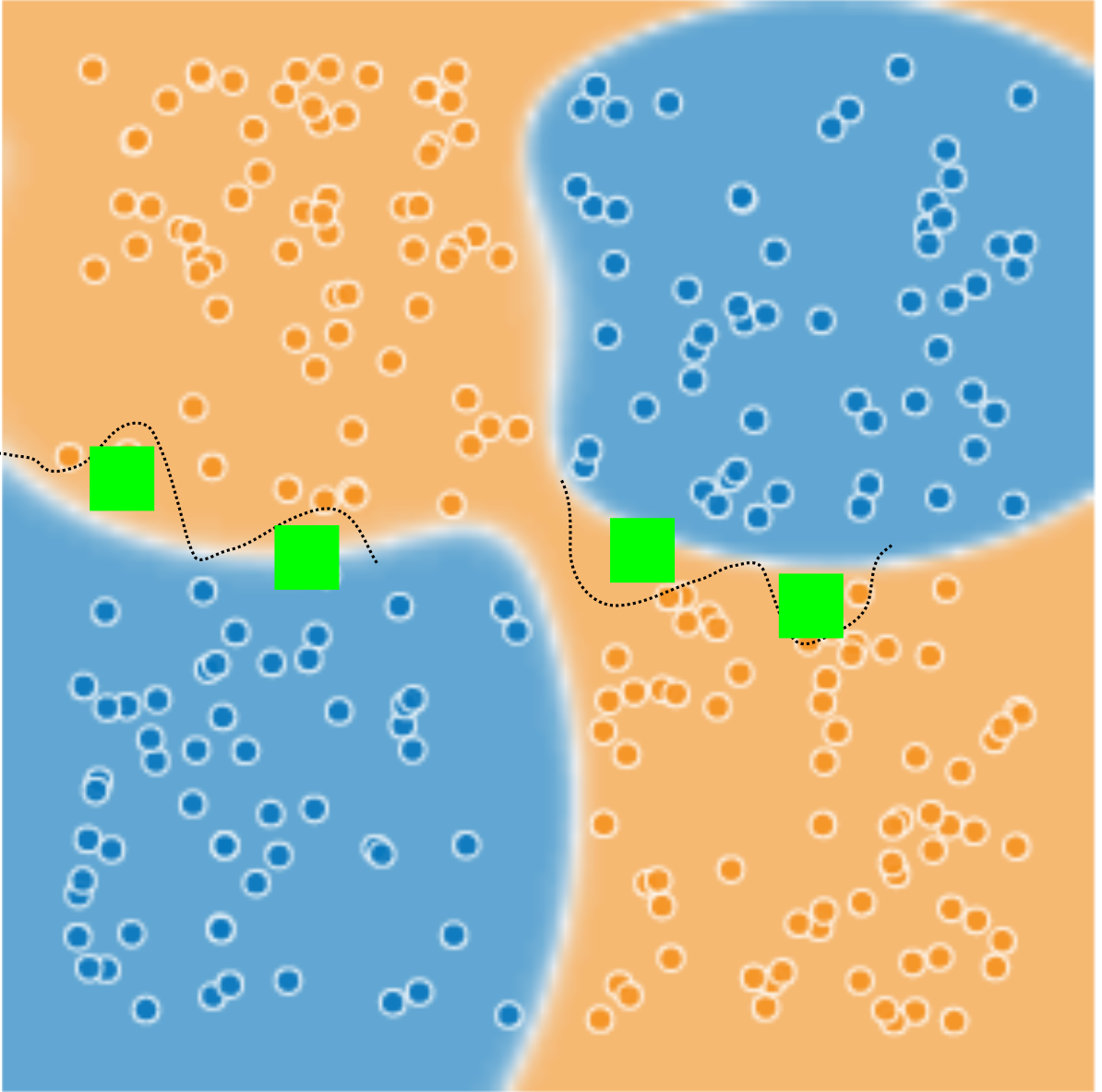 Figure 17
