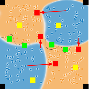 Figure 18