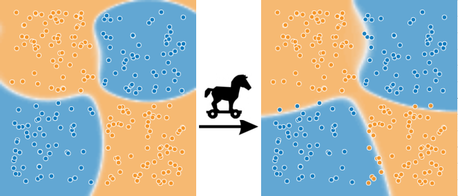 Figure 21