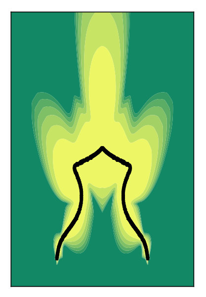 Figure 8