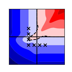 Figure 26