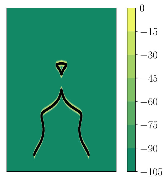 Figure 37