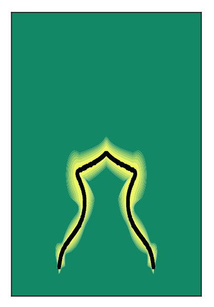 Figure 40