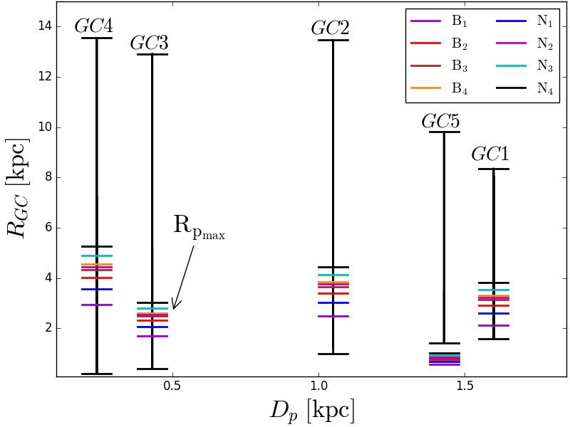 Figure 24