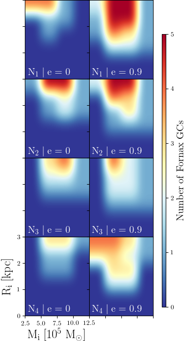 Figure 26
