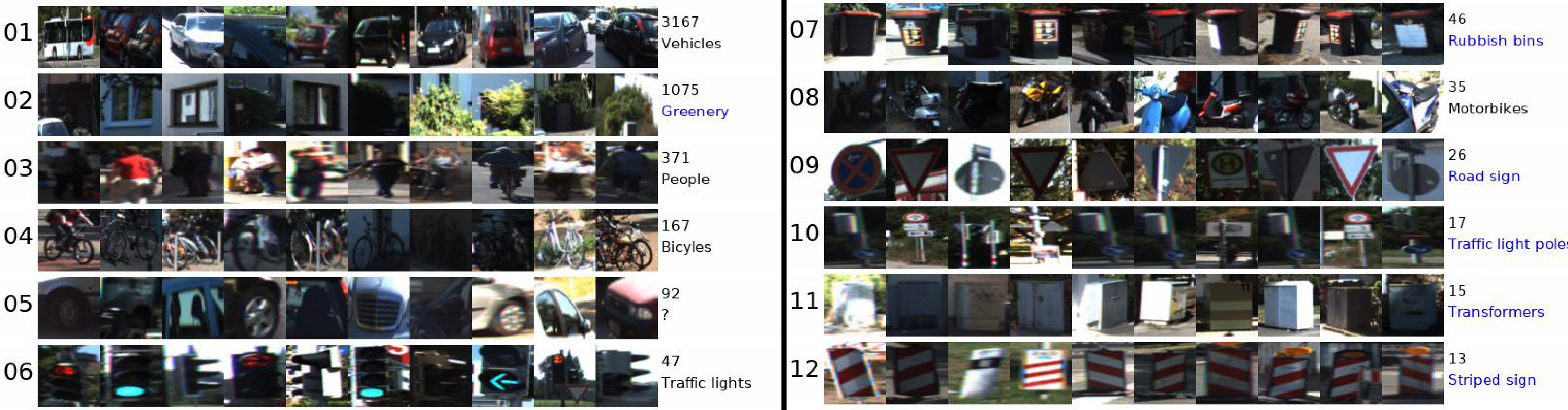 Figure 26