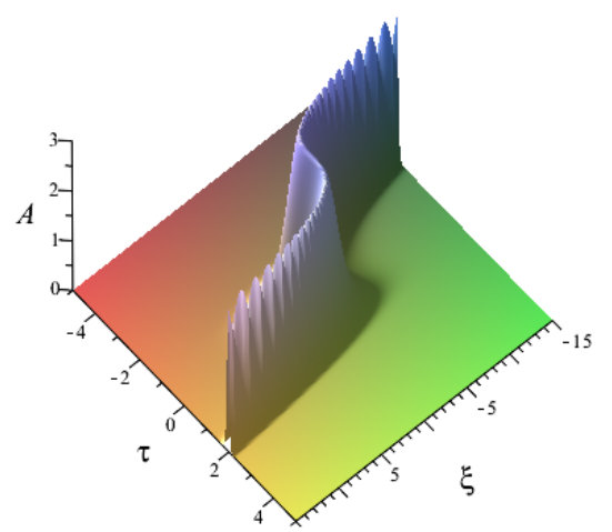 Figure 8