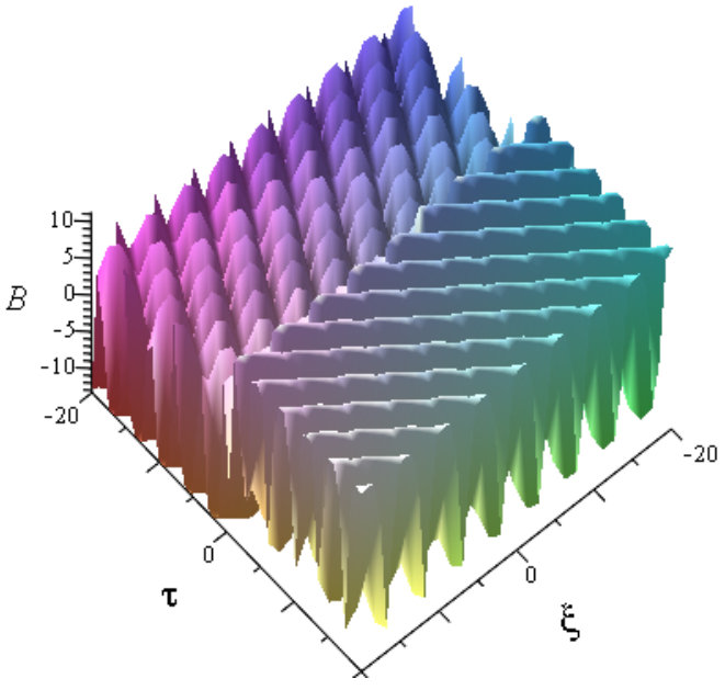 Figure 16