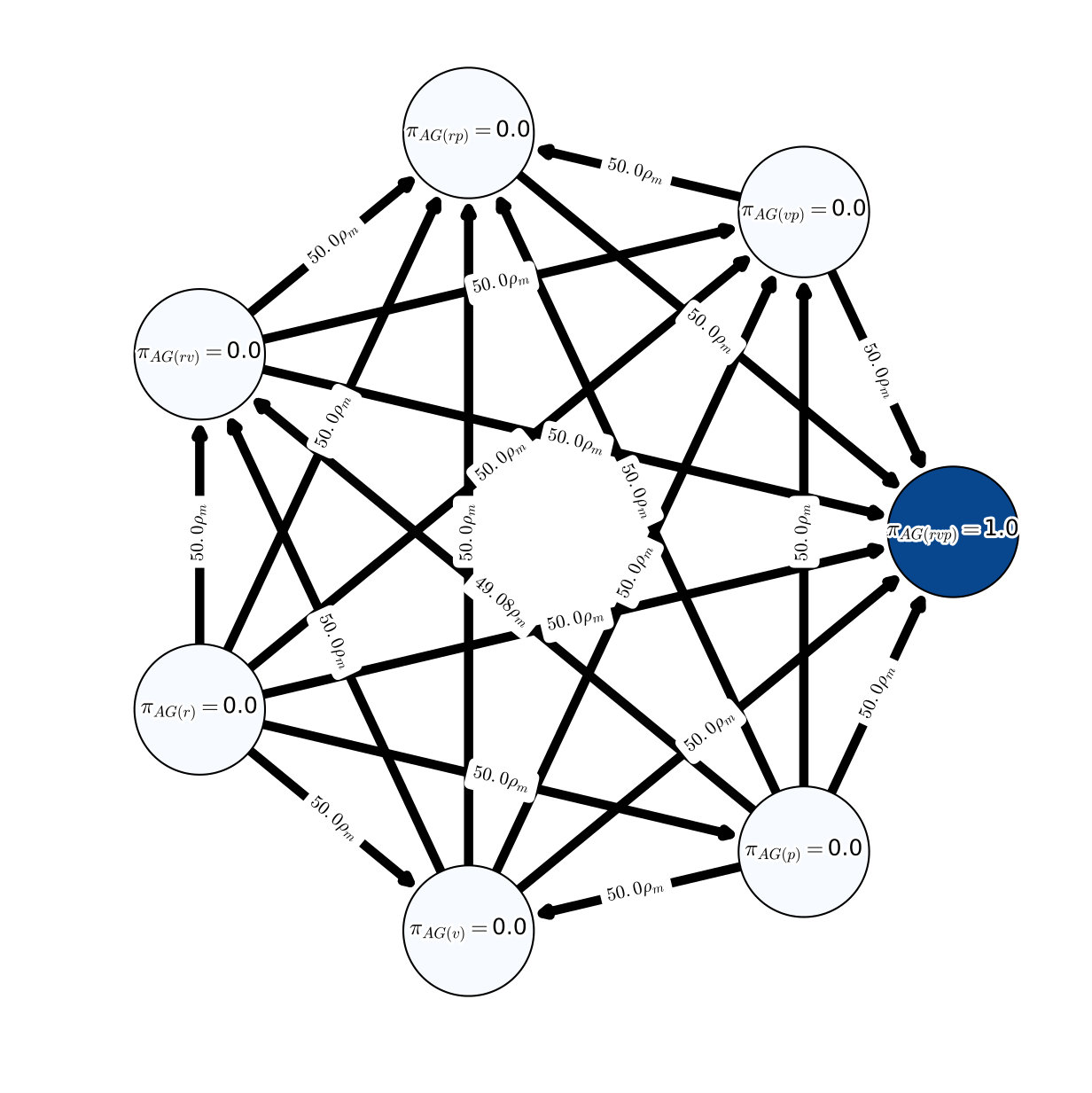 Figure 19