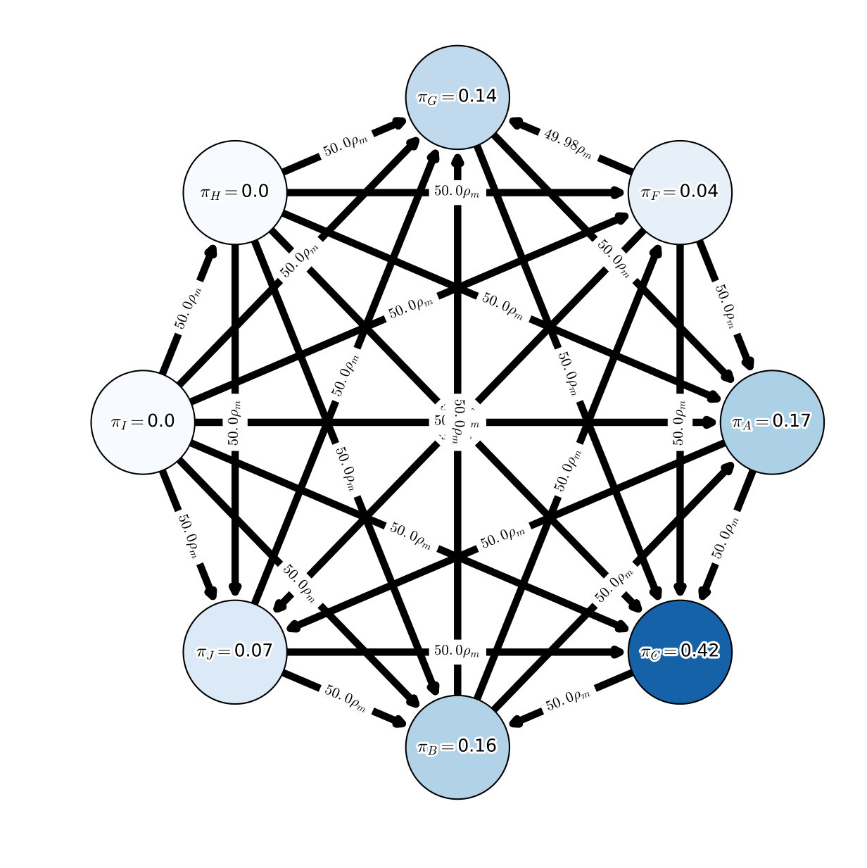 Figure 33