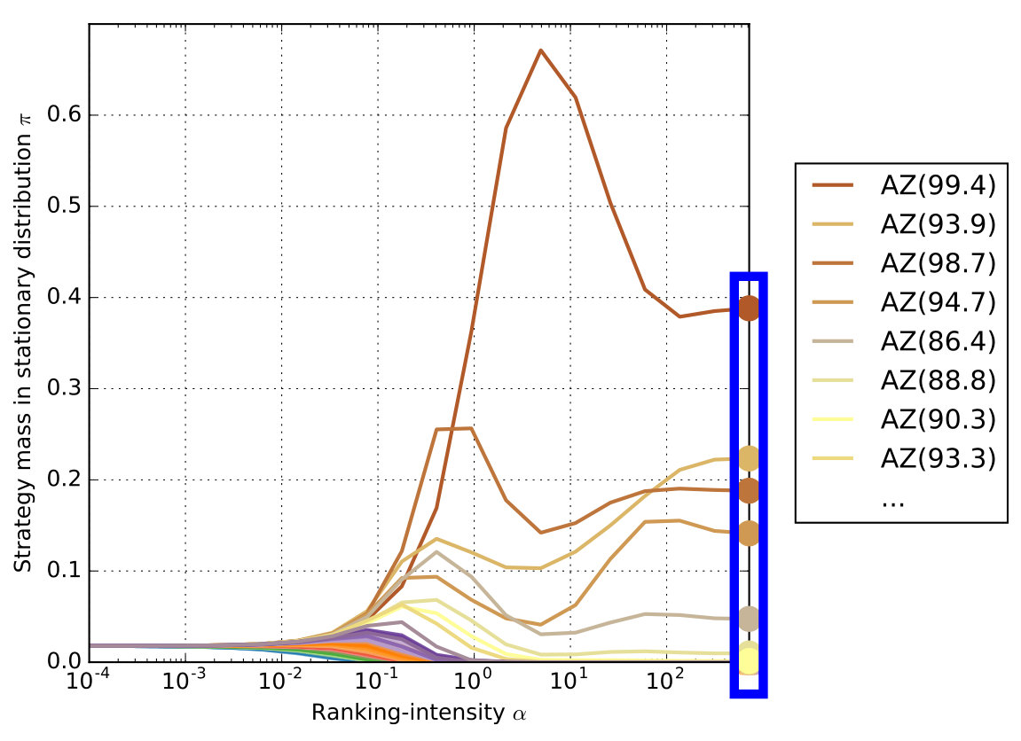 Figure 37