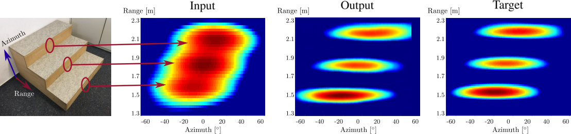 Figure 13