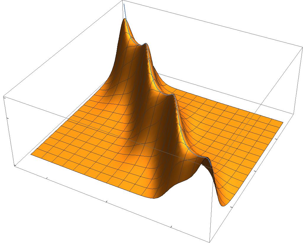 Figure 8