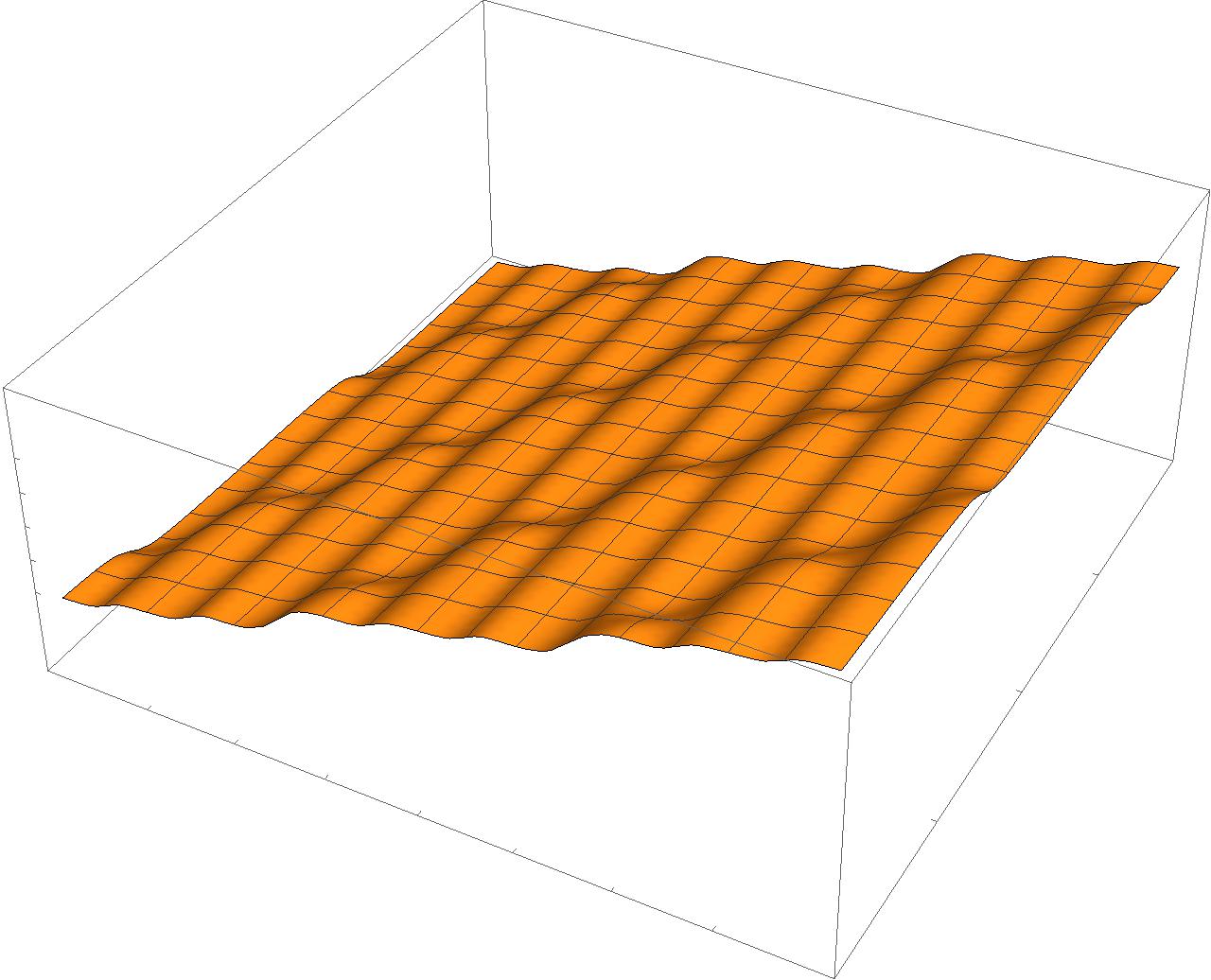 Figure 13
