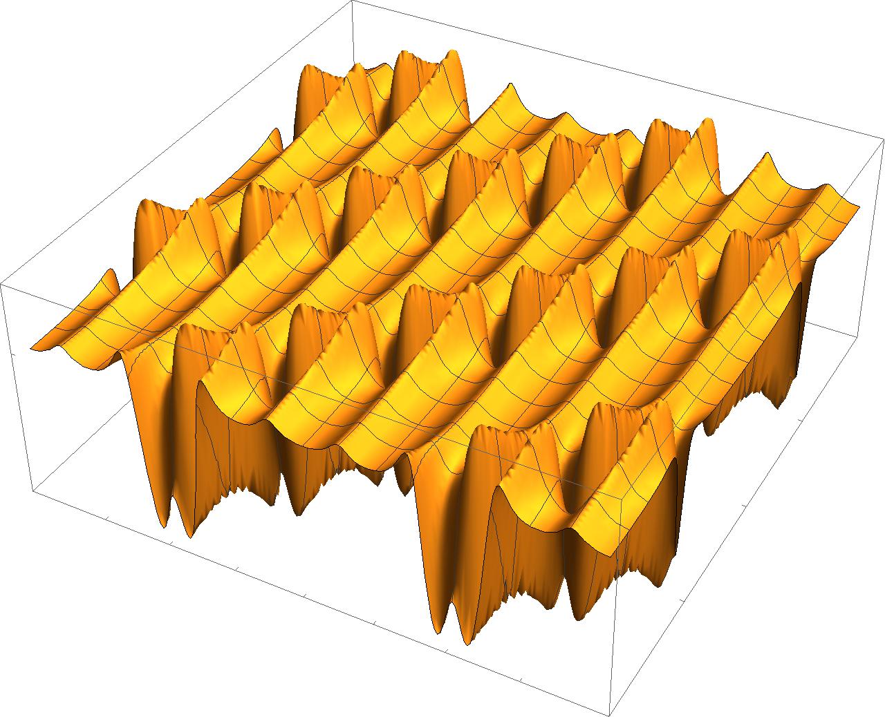 Figure 16