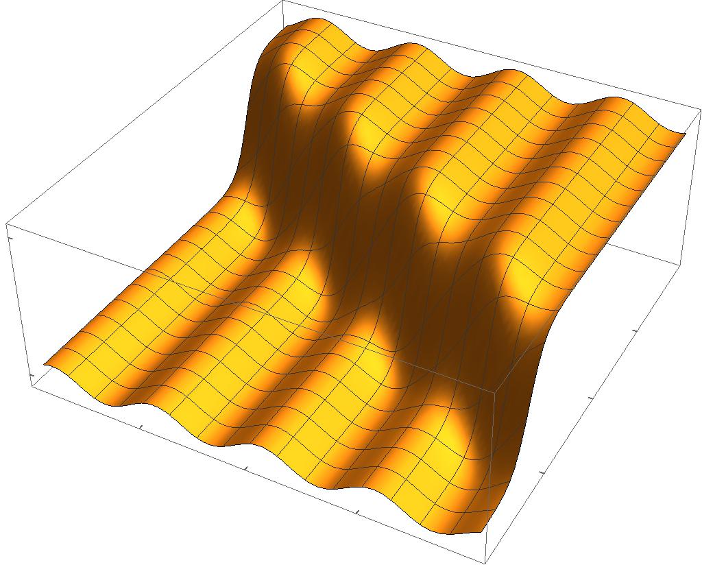 Figure 17