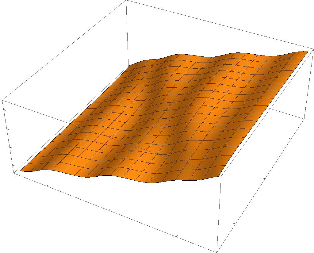 Figure 18