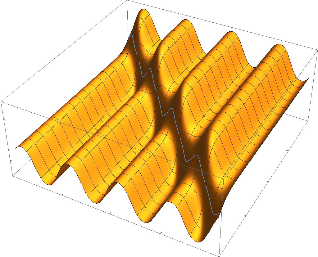 Figure 20