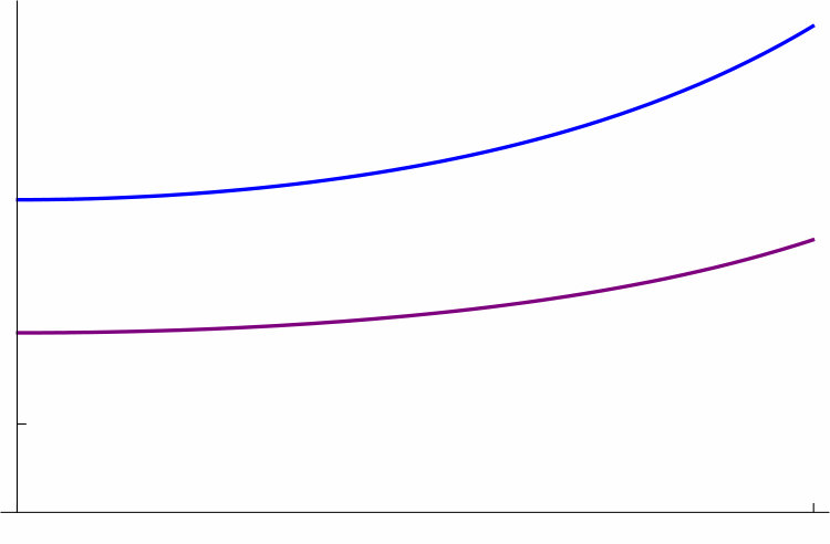 Figure 24