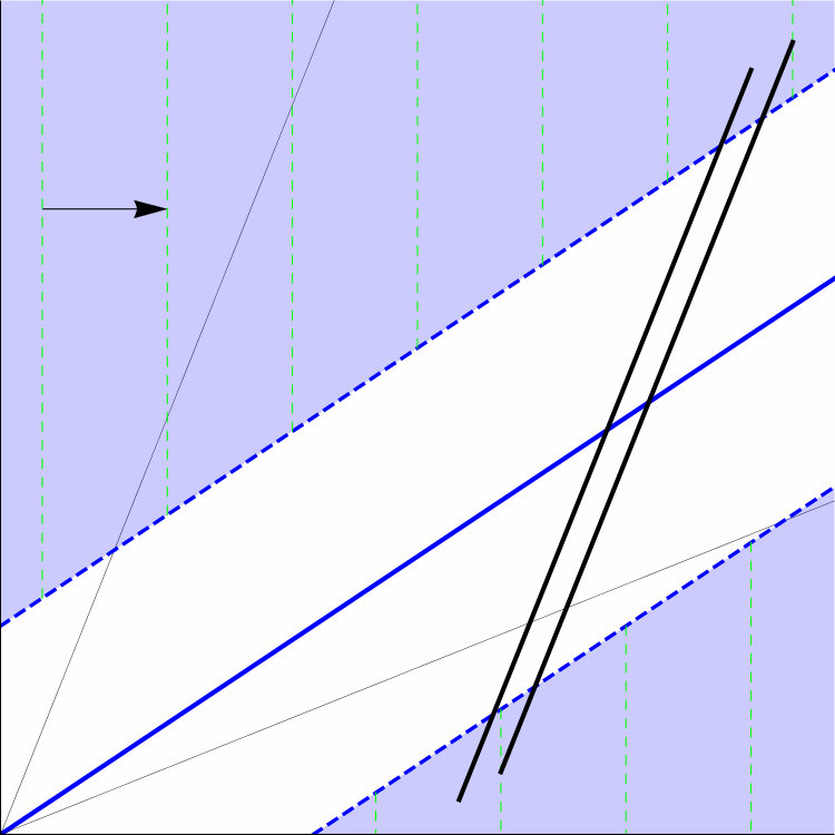 Figure 26
