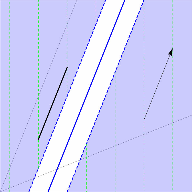 Figure 27
