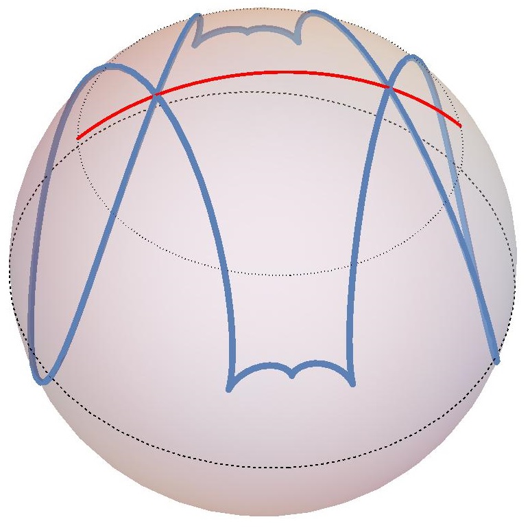 Figure 28