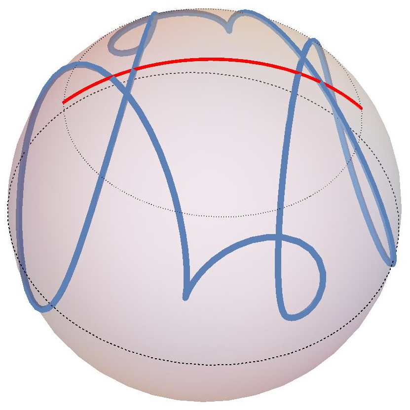 Figure 29