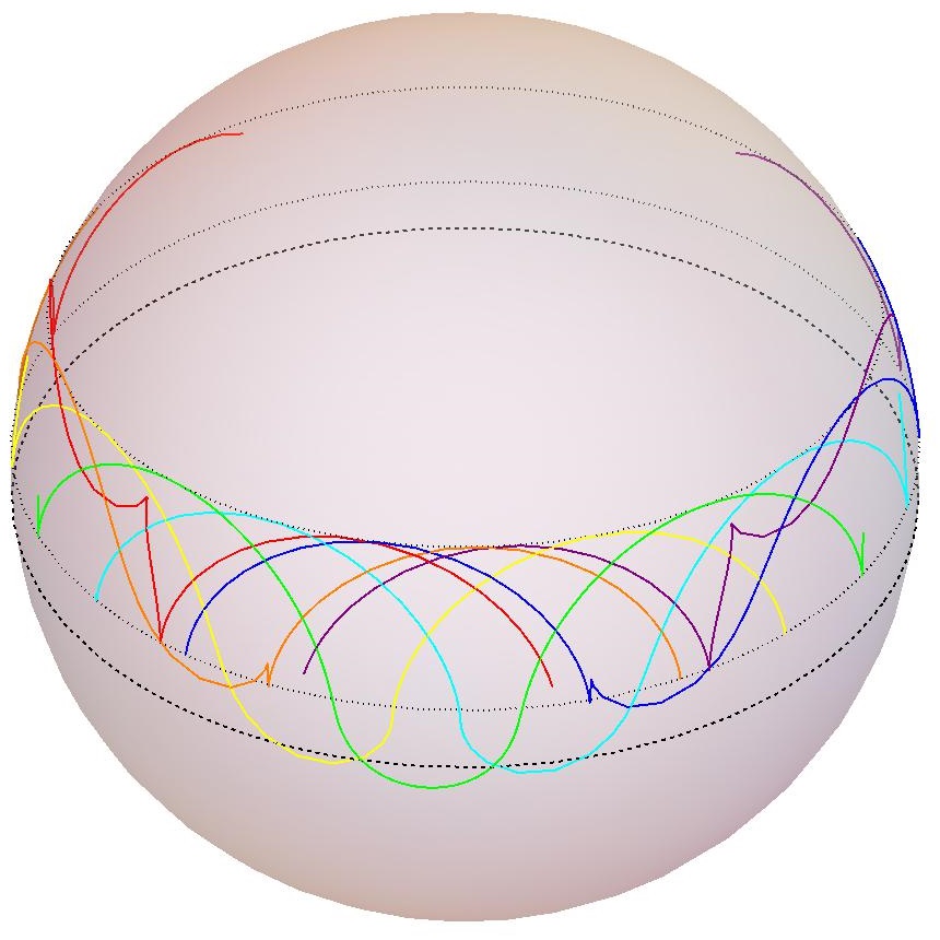 Figure 35