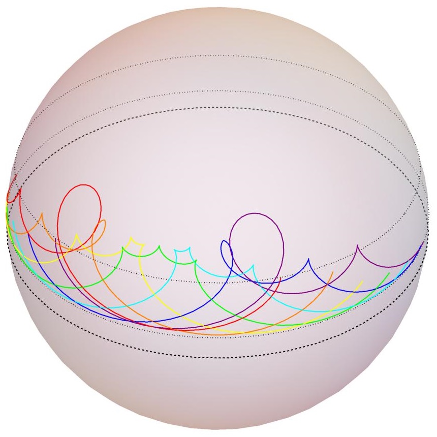 Figure 36