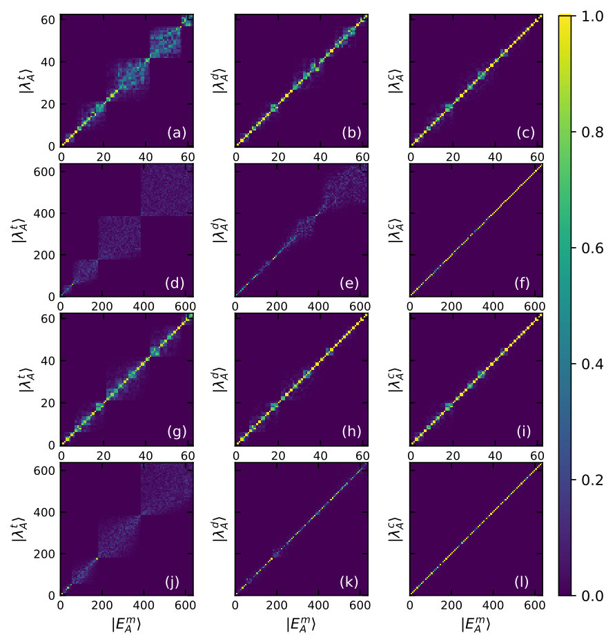 Figure 23