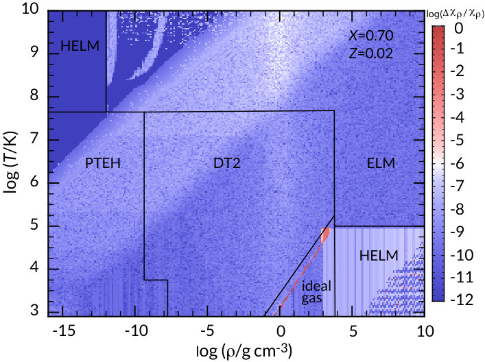 Figure 23