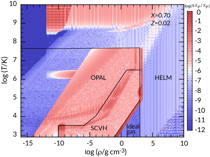 Figure 24