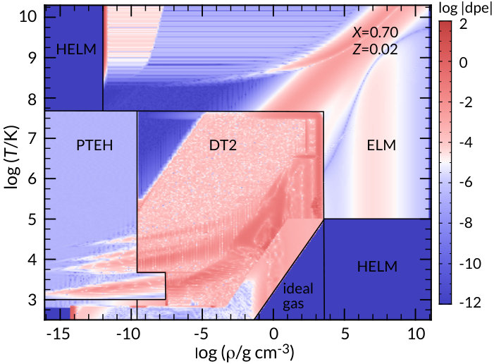Figure 25