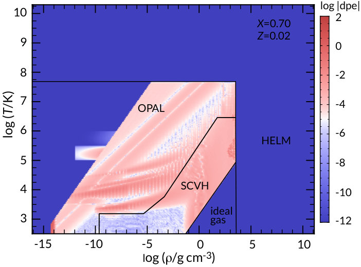 Figure 26