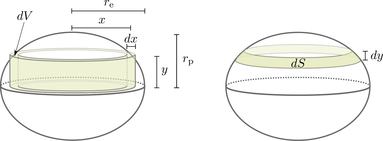 Figure 27