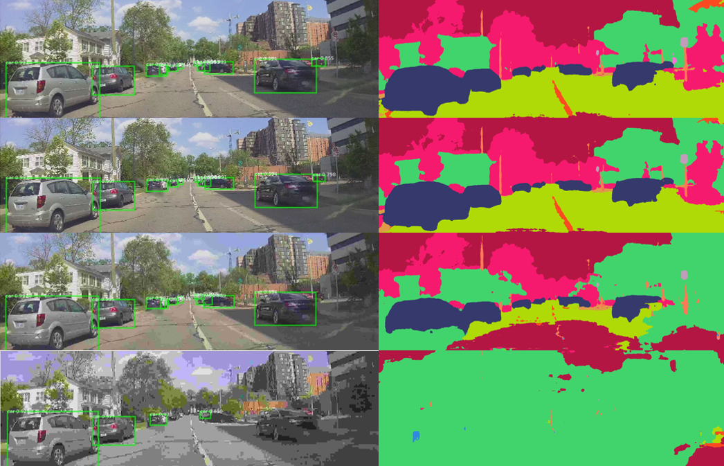 Figure 28