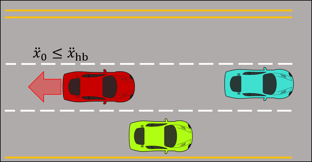 Figure 39
