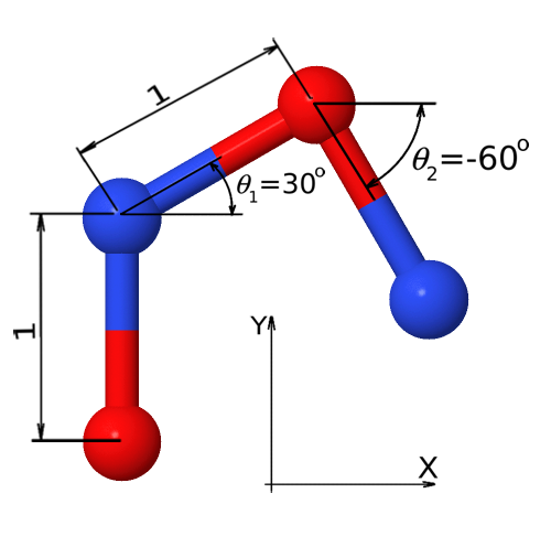 Figure 27