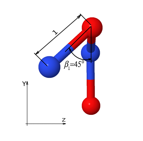 Figure 28