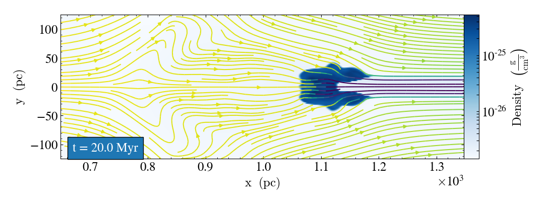 Figure 8