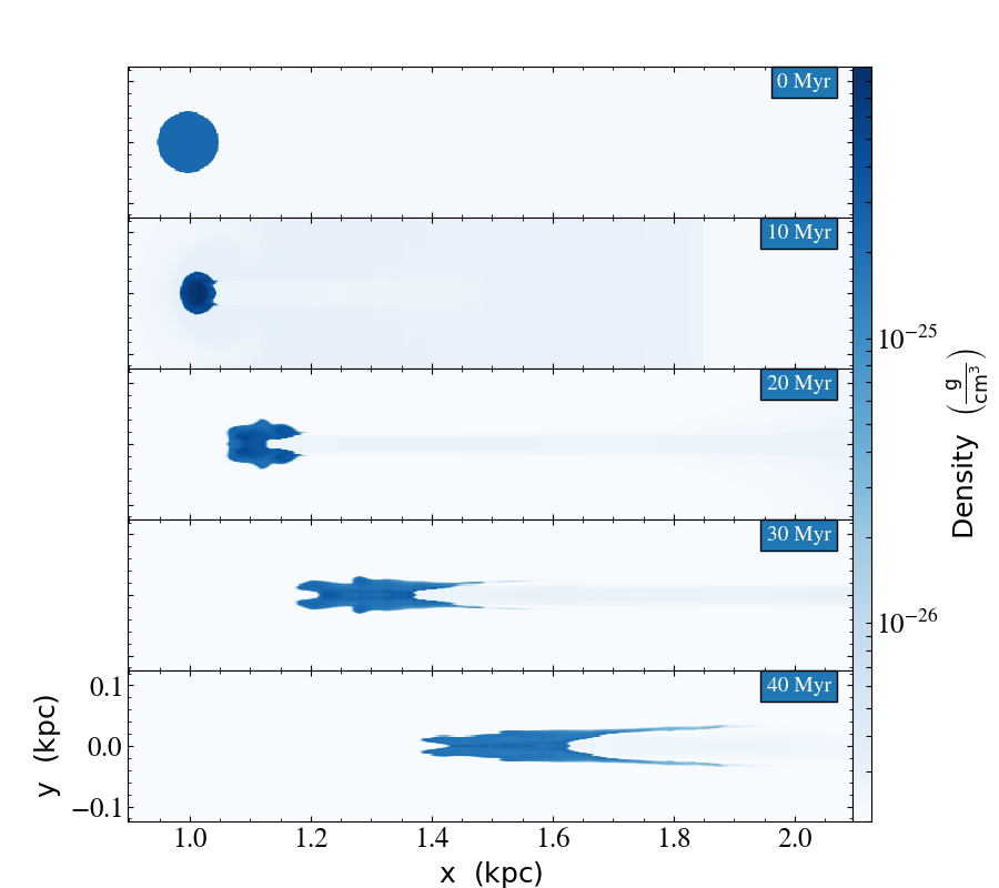Figure 11