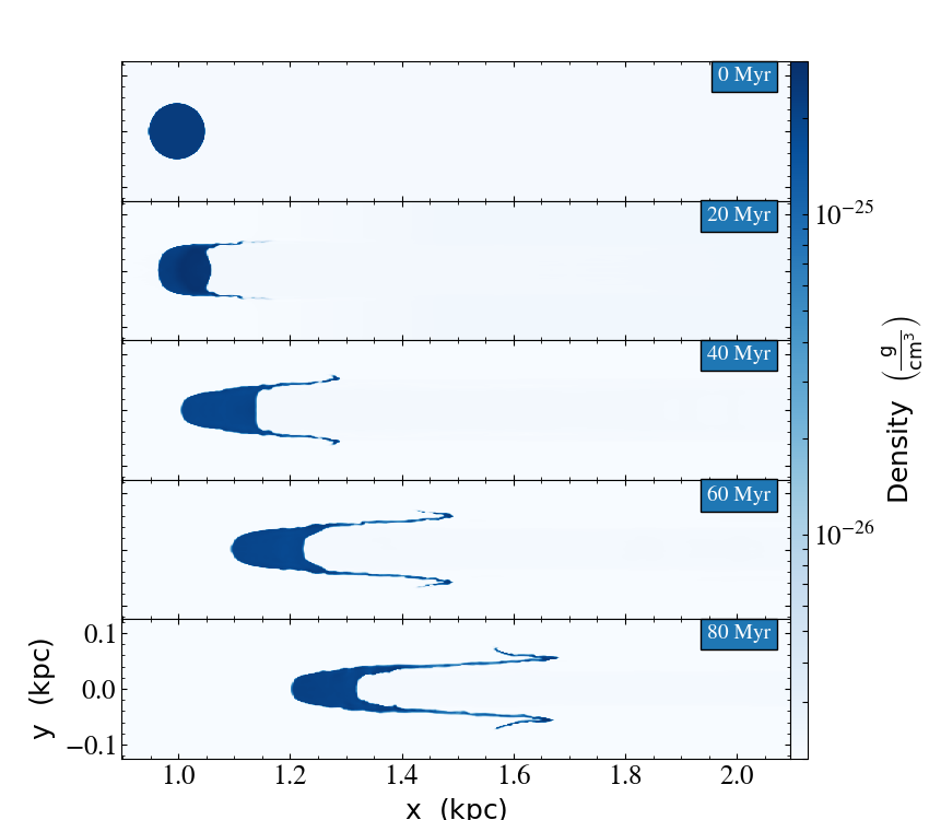 Figure 12