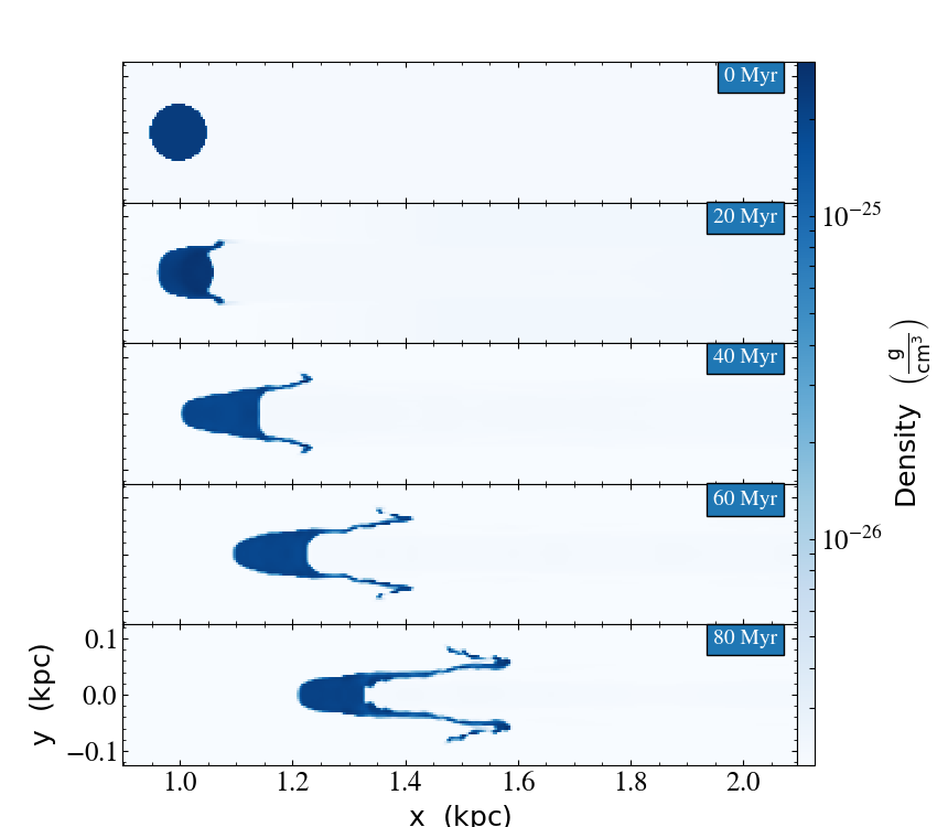 Figure 13